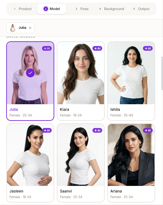 ApparelAI Studio model picker showing saved AI models including Julia, Kiara, Ishita, Jasleen, Saanvi, and Ariana